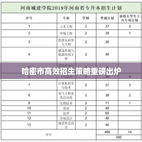 物稀为贵 第3页