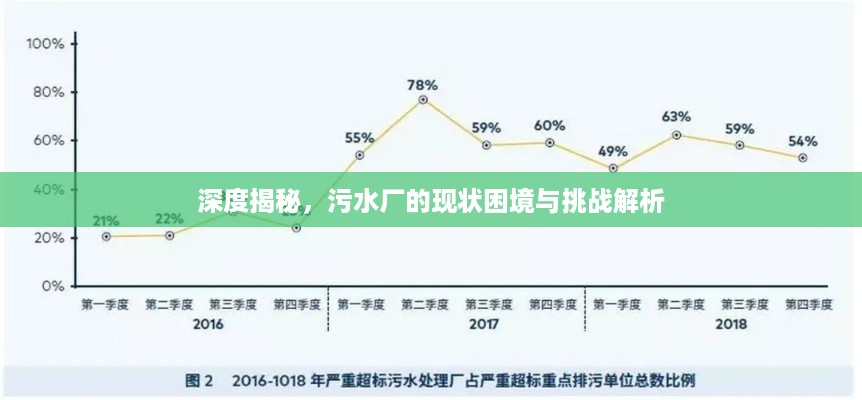 如鸟兽散 第3页