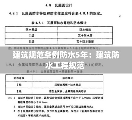 张惶失措 第3页