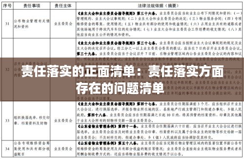 轻徙鸟举 第3页
