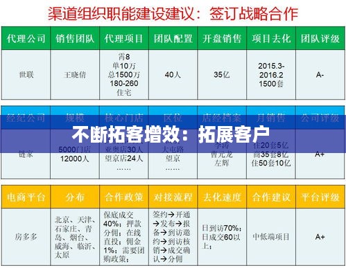 10使用28 第3页