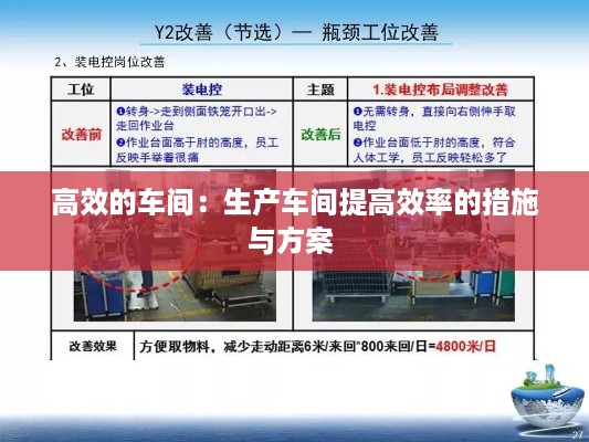 高效的车间：生产车间提高效率的措施与方案 