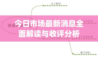 nifengfeiyang 第3页