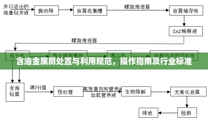 博古通今 第2页