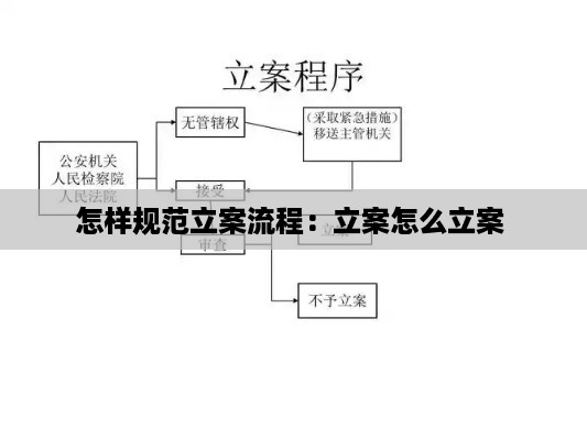 将错就错 第3页