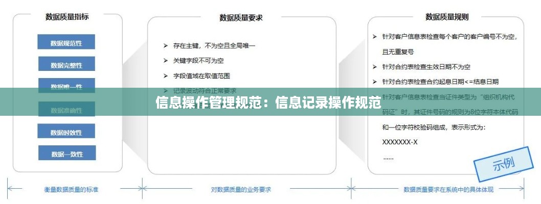 fanzhangjishu 第2页