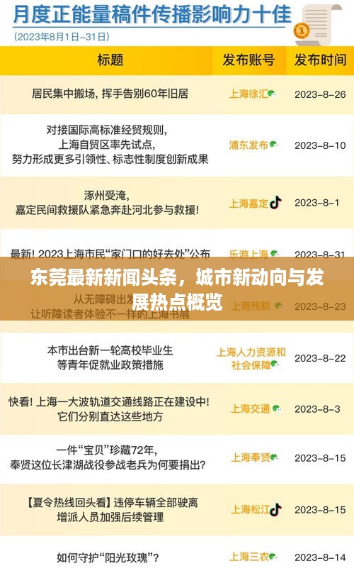 2025年5月2日 第2页