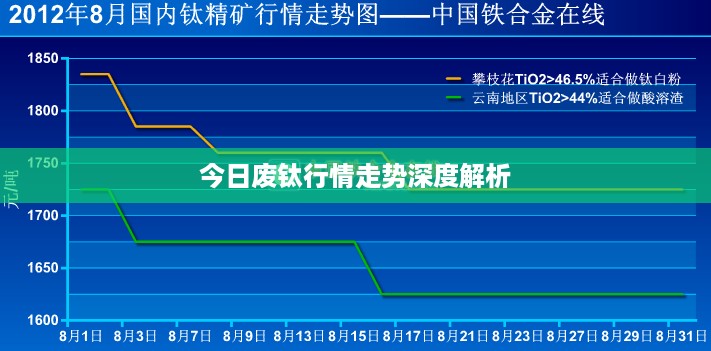 2025年5月8日 第2页