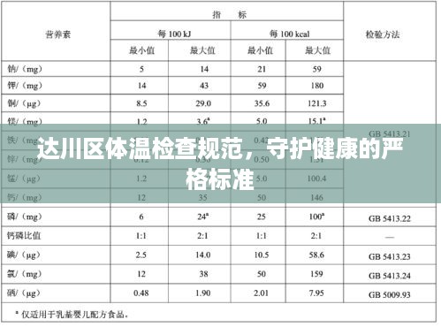 天南地北 第2页