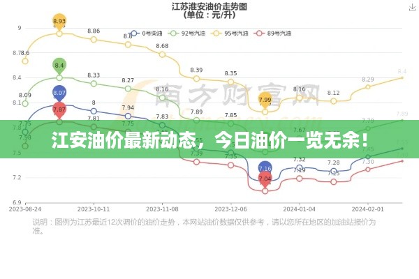 六鹢退飞