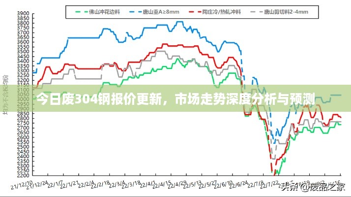 2025年6月 第5页